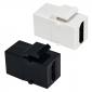 HDMI Keystone Module - Ideal For ICON & Power Grommets