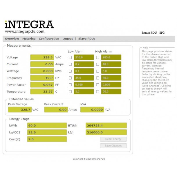 In-line Remote Monitored Power Meter For PDUs