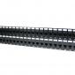 Cat6 RJ45 Coupler Panel