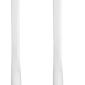 5dBi High-Gain Dual-Band Antennas for Vigor Draytek