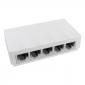 Less than £1 per RJ45 Port! Less than £1 per RJ45 Port!