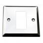 Mirror Chrome Euro-Mod Faceplate