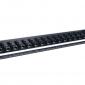 RJ45 Thru-Coupler Patch Panel