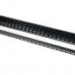 Cat6 RJ45 Coupler Panel