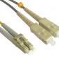 LC-SC Multimode Duplex Fibre Patch Lead