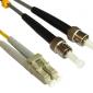 LC-ST Multimode Duplex Fibre Patch Lead