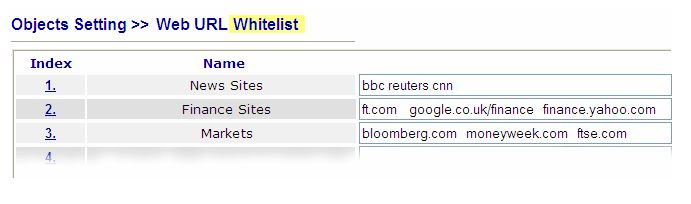 Draytek GlobalView Screen Grab - Web URL Whitelist
